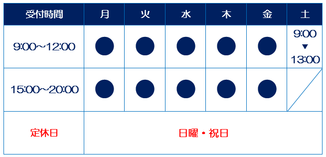 受付時間です。お時間に合わせてご来院ください